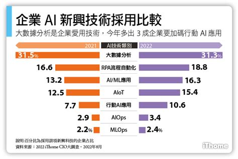 店鋪取名|創業開店取名好麻煩？AI店名產生器為你討得好彩頭！